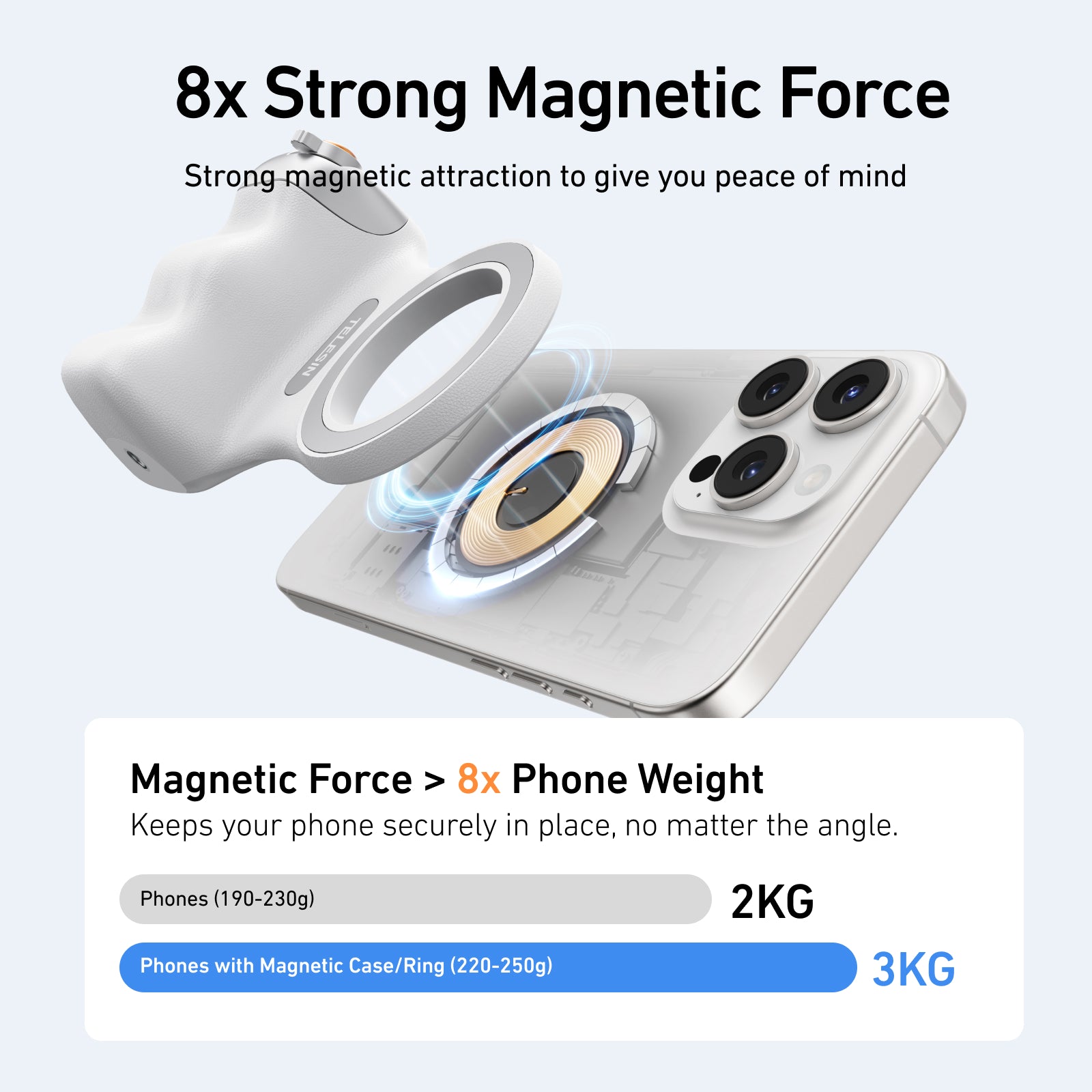TELESIN Fun Shot MagSafe Phone grip + Fill light